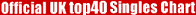 UK Top 40